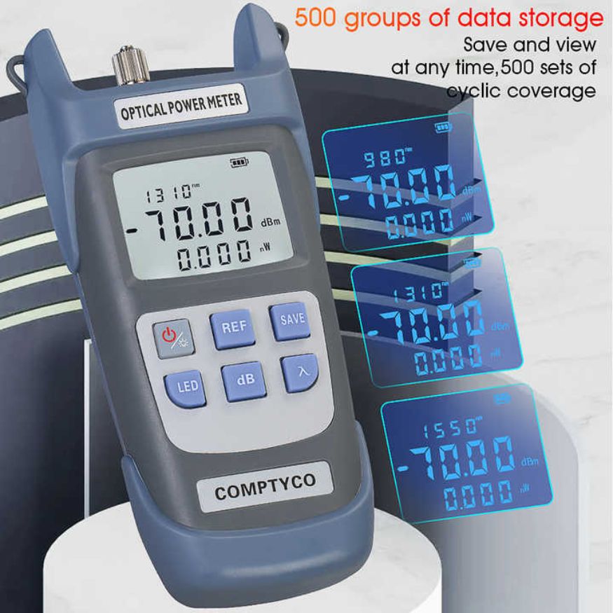 Power Meter Fibre Optique