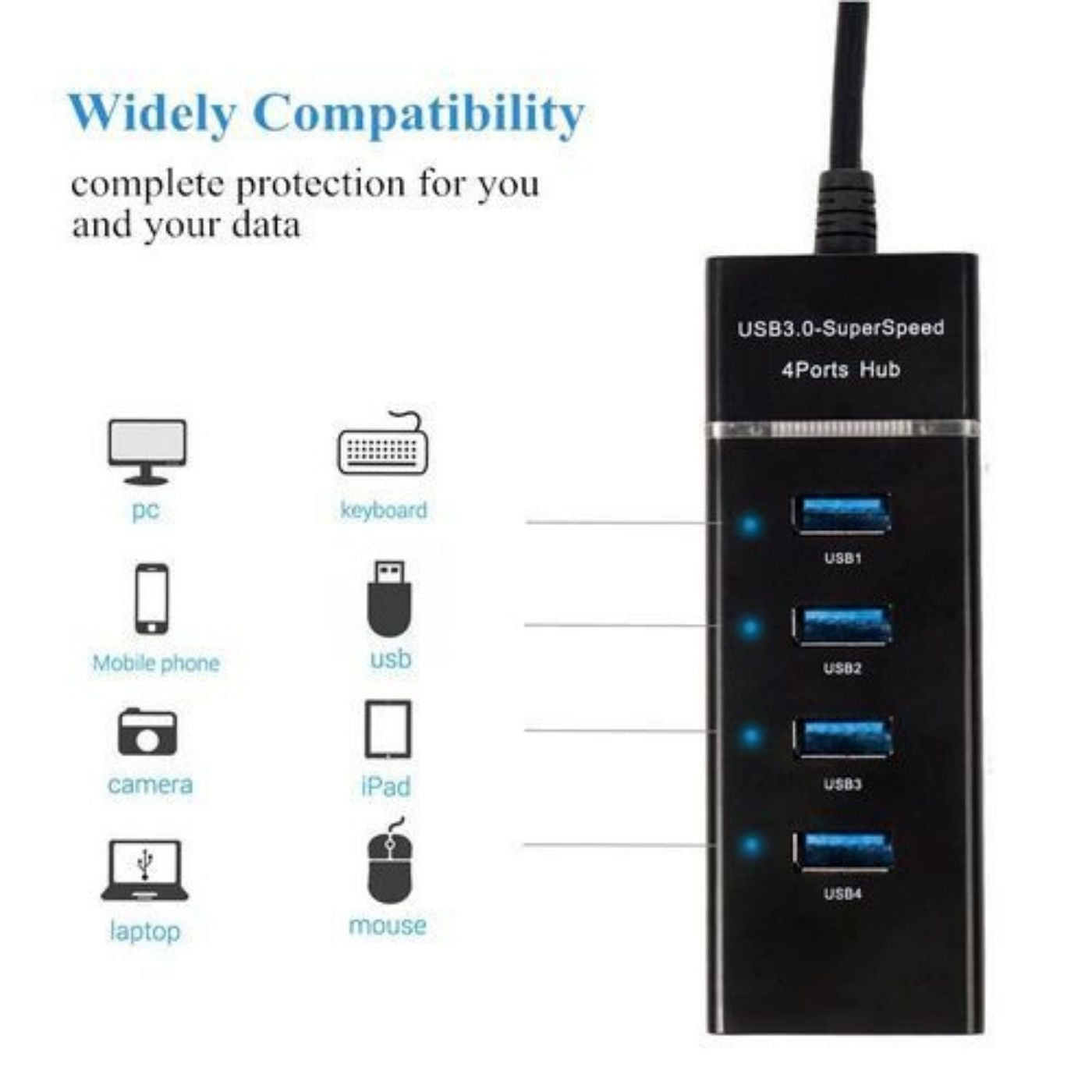 USB HUB 3.0 4 port